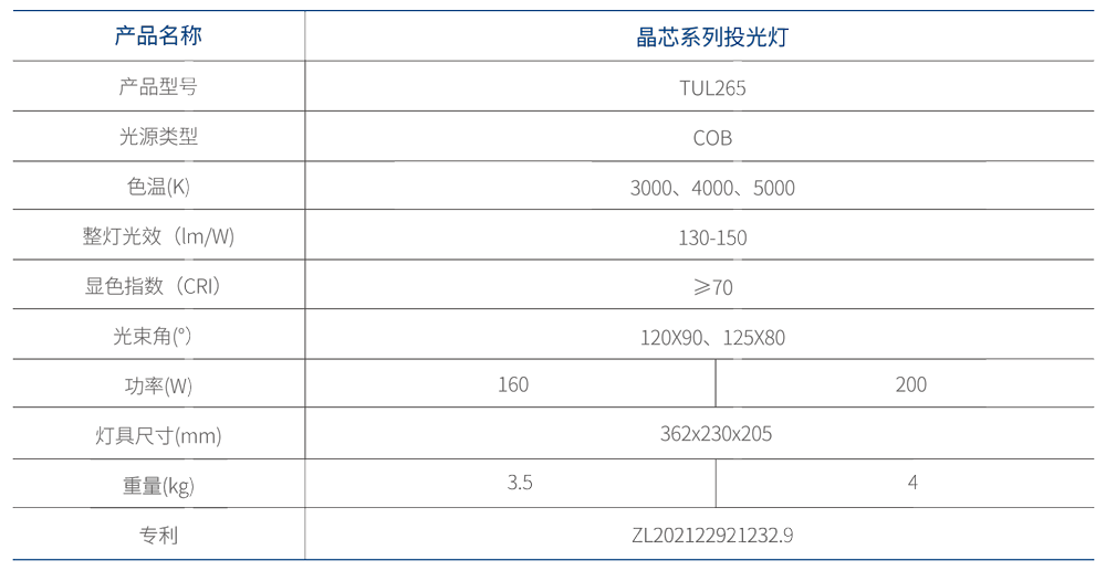 参数表1.png